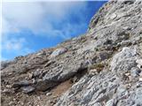 Passo di Costalunga / Karerpass - Cima Latemar / Latemarspitze